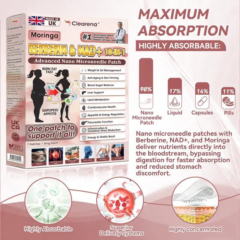 🧑‍⚕️ 𝐎𝐟𝐟𝐢𝐜𝐢𝐚𝐥 US 𝐒𝐭𝐨𝐫𝐞 🇺🇸| 𝐂𝐥𝐞𝐚𝐫𝐞𝐧𝐚® 𝟏𝟎-𝐢𝐧-𝟏 𝐀𝐝𝐯𝐚𝐧𝐜𝐞𝐝 𝐍𝐚𝐧𝐨 𝐌𝐢𝐜𝐫𝐨𝐧𝐞𝐞𝐝𝐥𝐞 𝐏𝐚𝐭𝐜𝐡 (𝐌𝐨𝐫𝐢𝐧𝐠𝐚 · 𝐁𝐞𝐫𝐛𝐞𝐫𝐢𝐧𝐞 × 𝐍𝐀𝐃+) — 𝐎𝐧𝐜𝐞 𝐃𝐚𝐢𝐥𝐲, 𝐑𝐞𝐬𝐮𝐥𝐭𝐬 𝐢𝐧 𝟕 𝐃𝐚𝐲𝐬